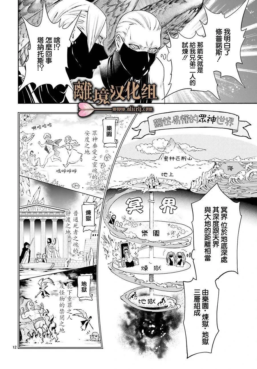 第01话 第14页