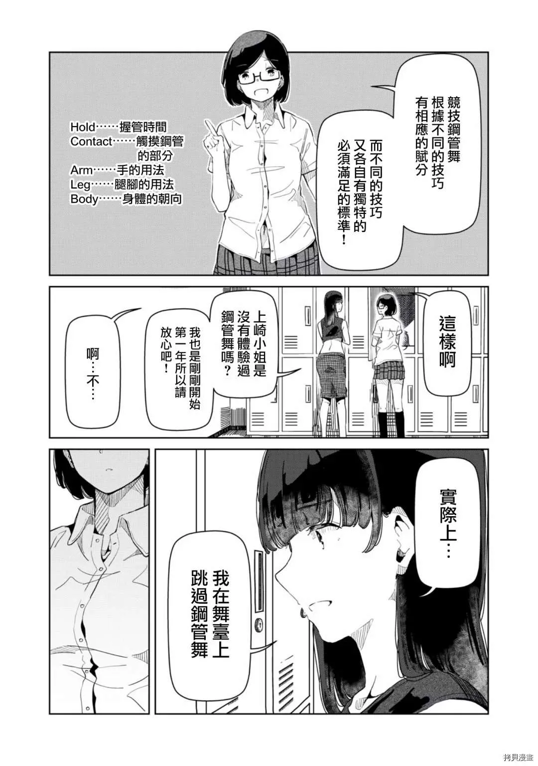 第17话 你这是什么意思？ 第6页