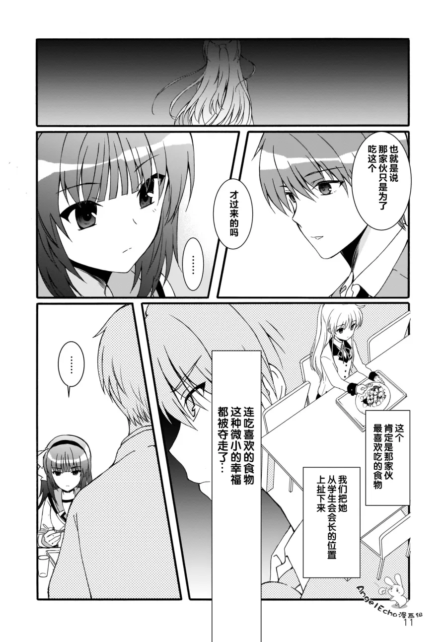 第19.2话 第9页
