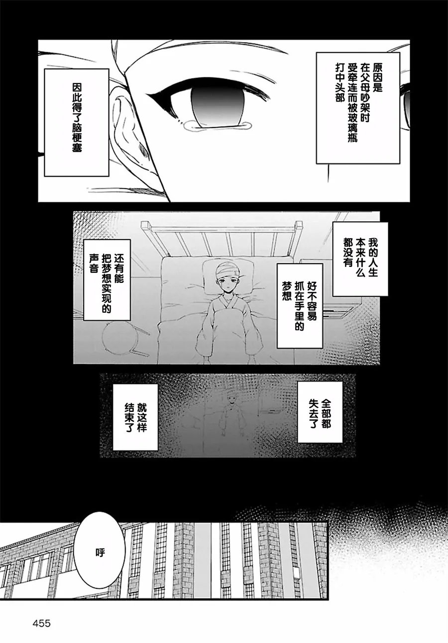 第10话 第7页