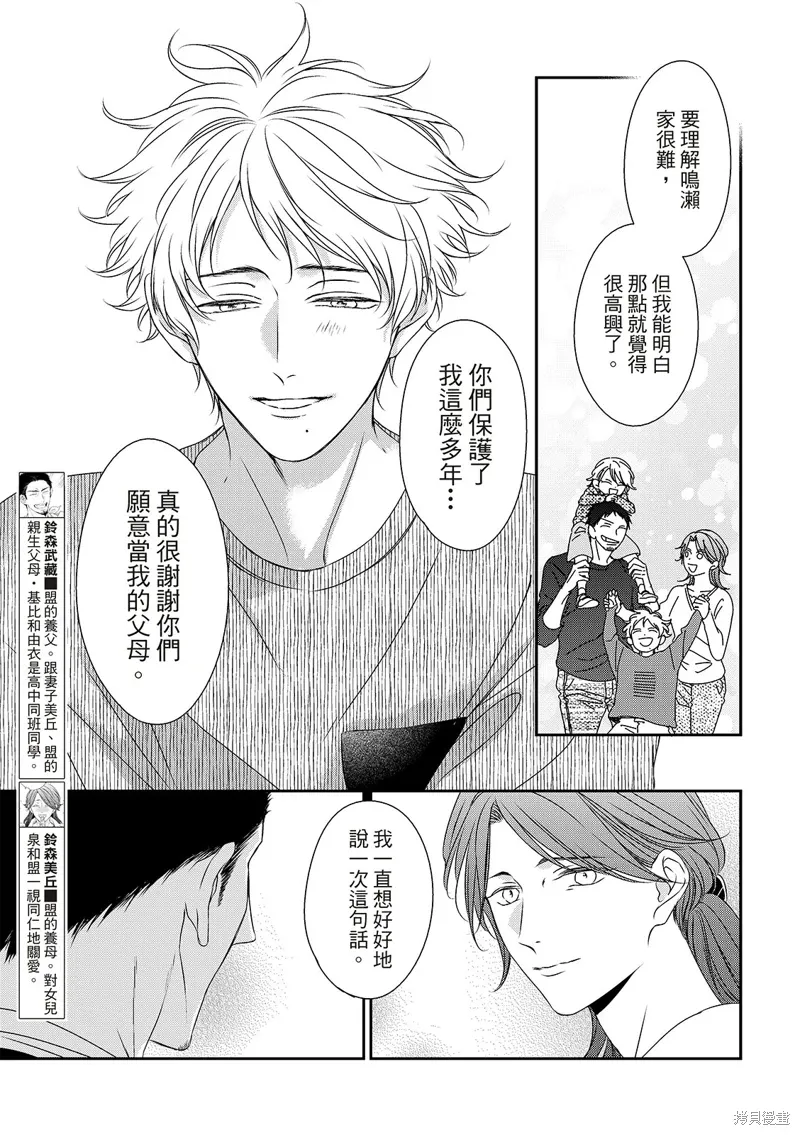 第28话 第8页