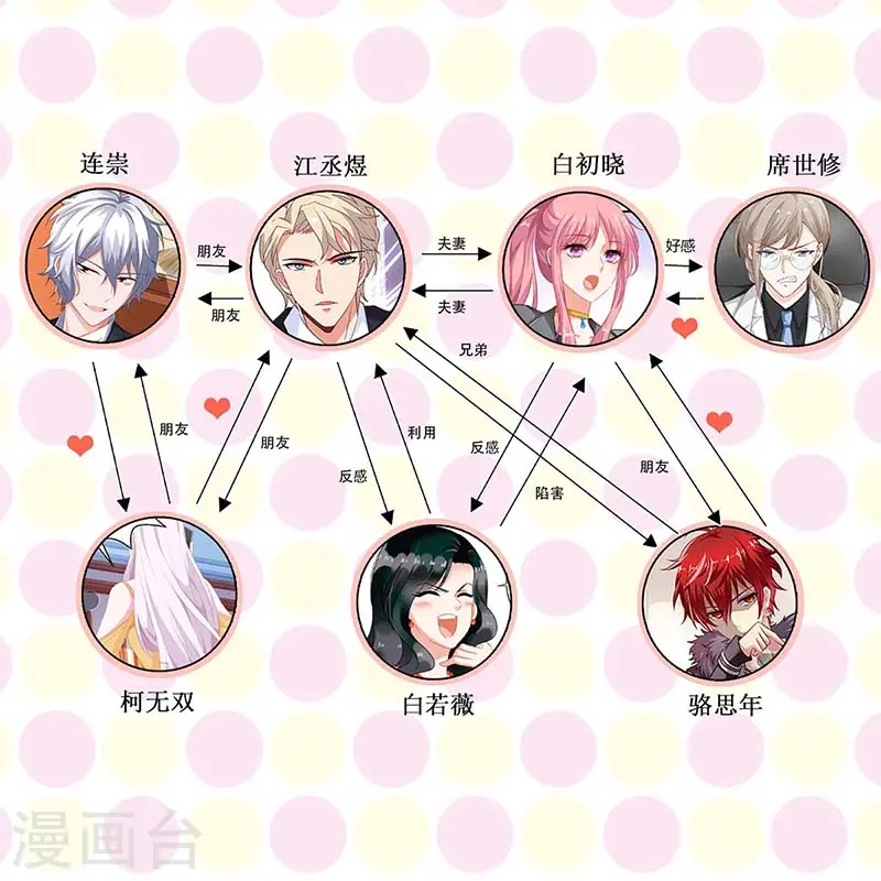 第130话 哪里不对 第30页