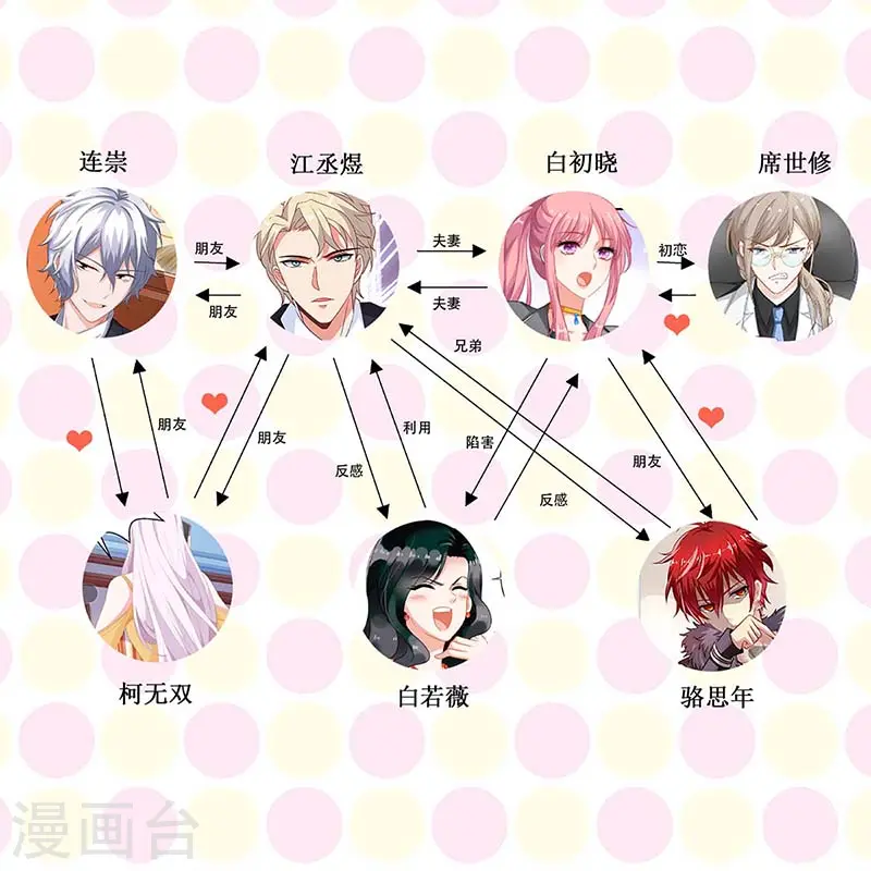 第126话 住院 第24页