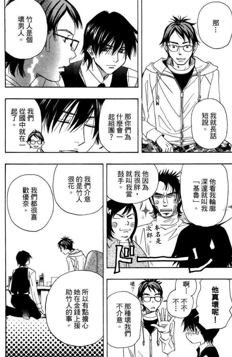 第1话 第64页