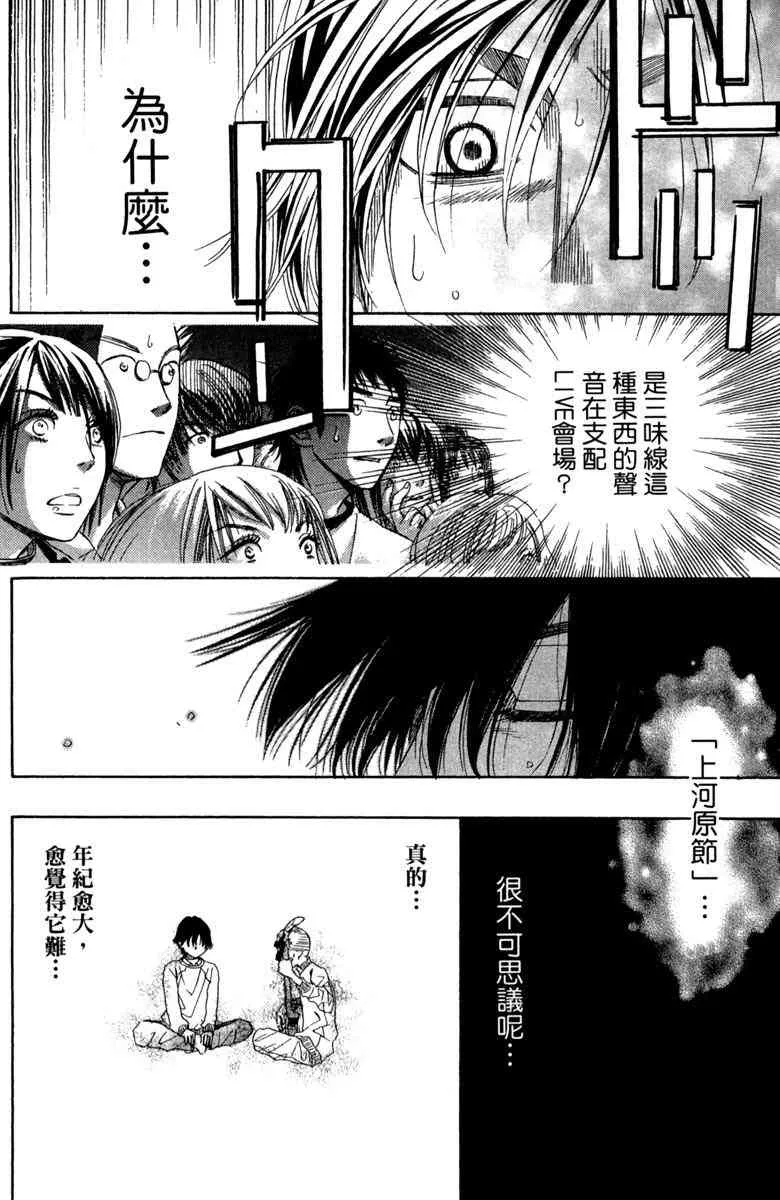 第1话 第96页
