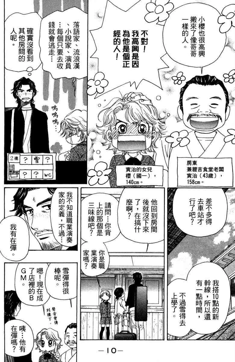 第1卷 第10页