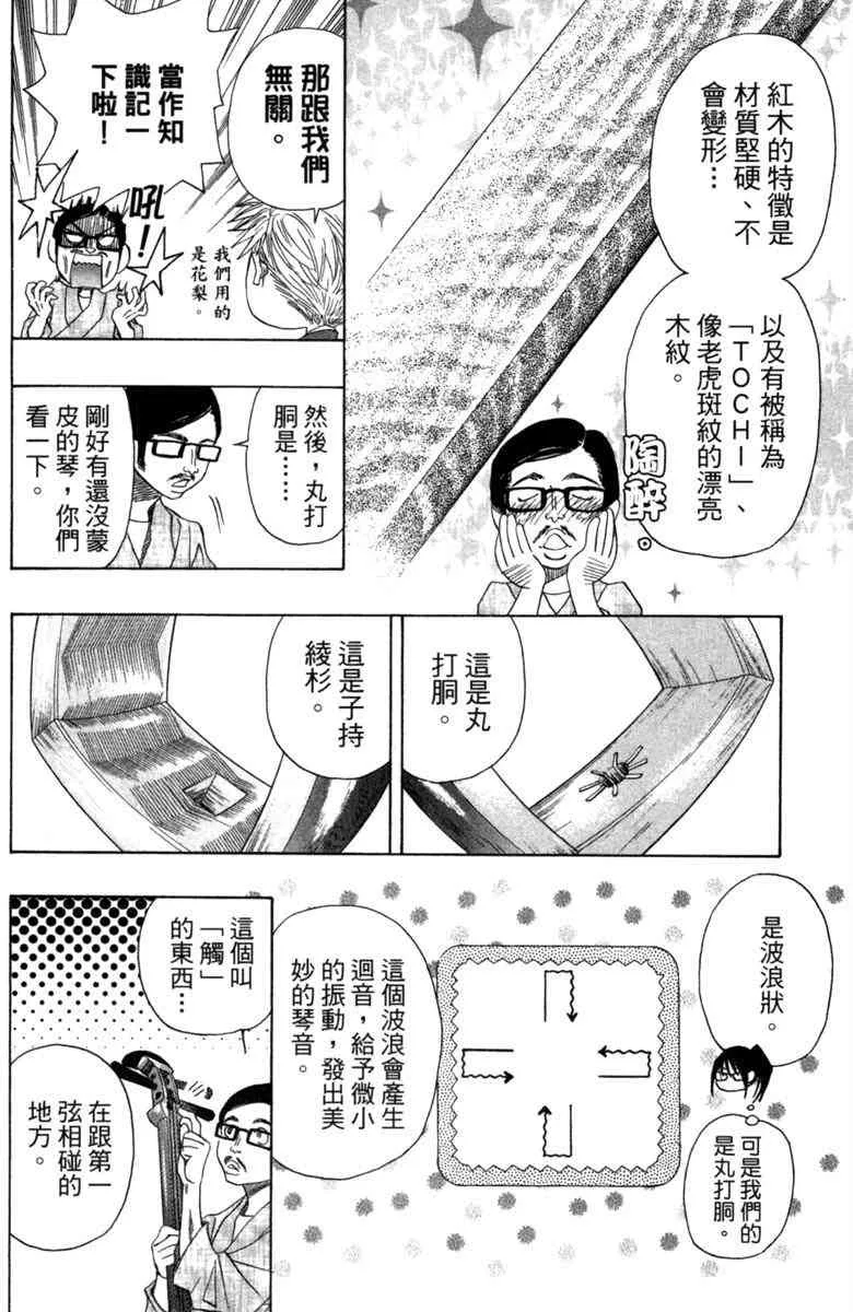 第2话 第22页