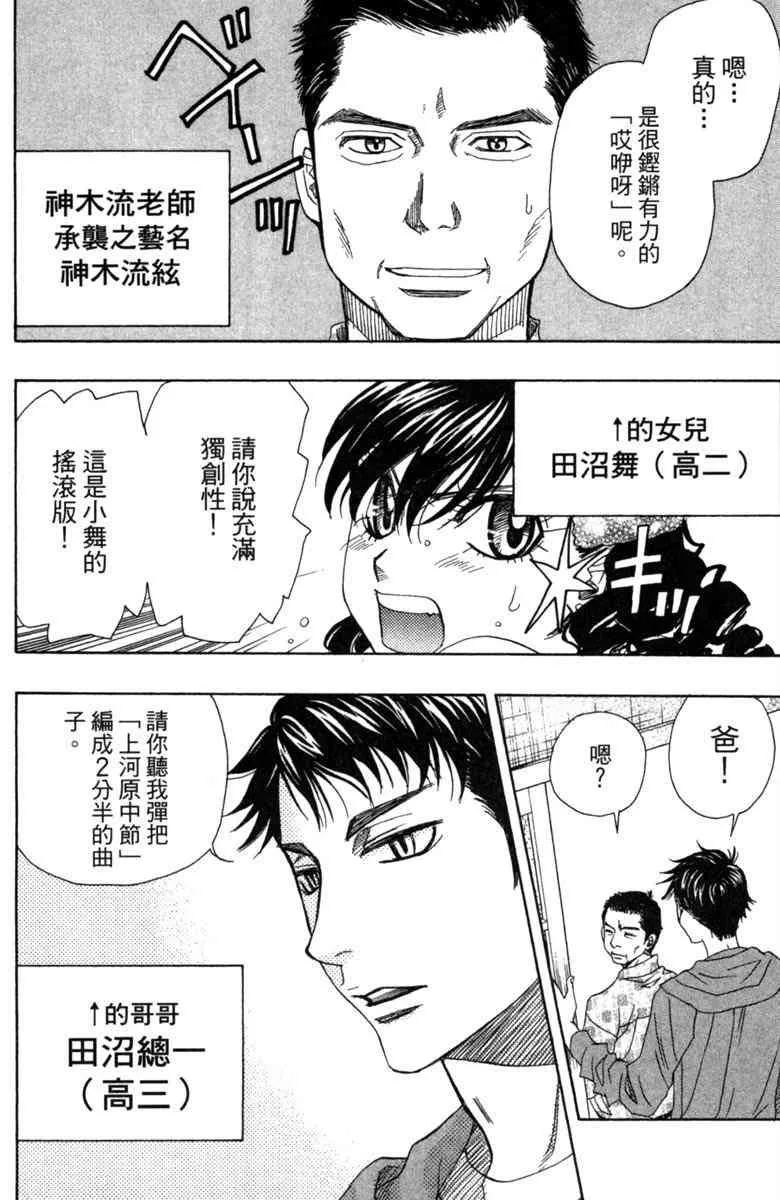第2话 第122页