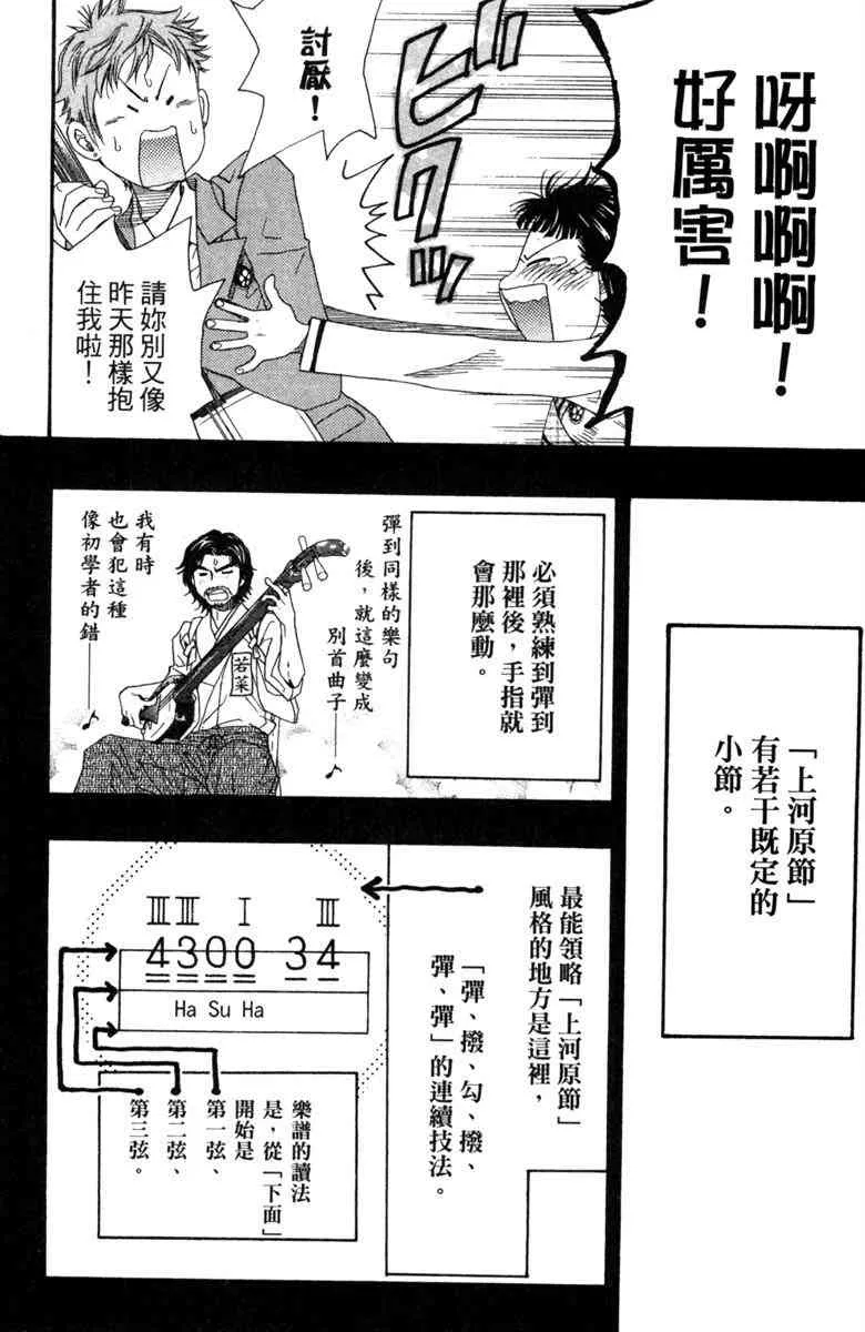 第2话 第160页