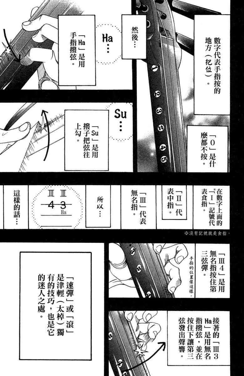 第2话 第161页