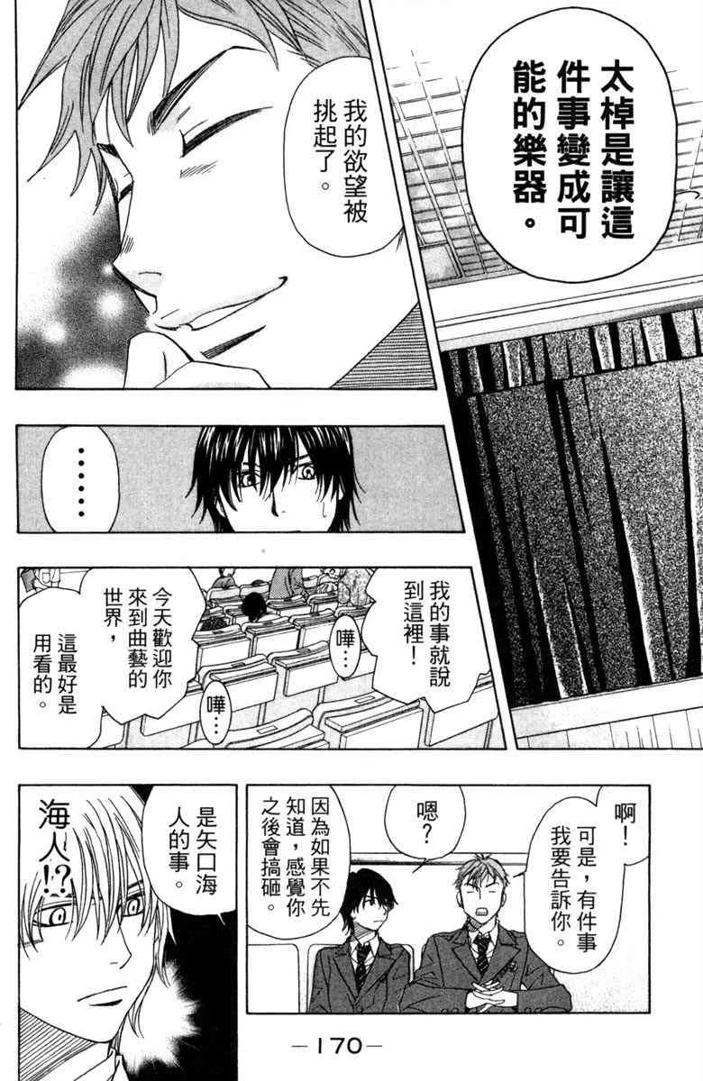 第2话 第172页