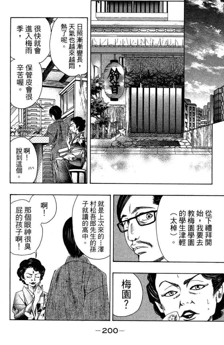 第2话 第202页