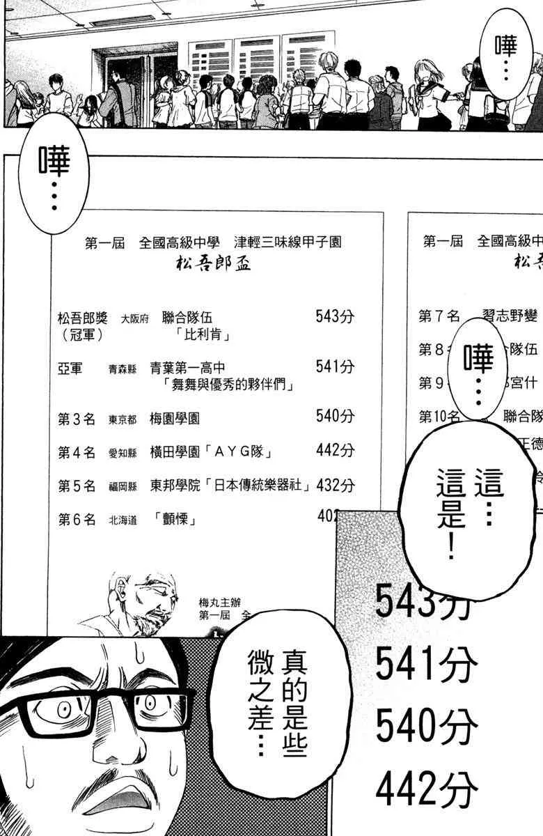 第3卷 第102页