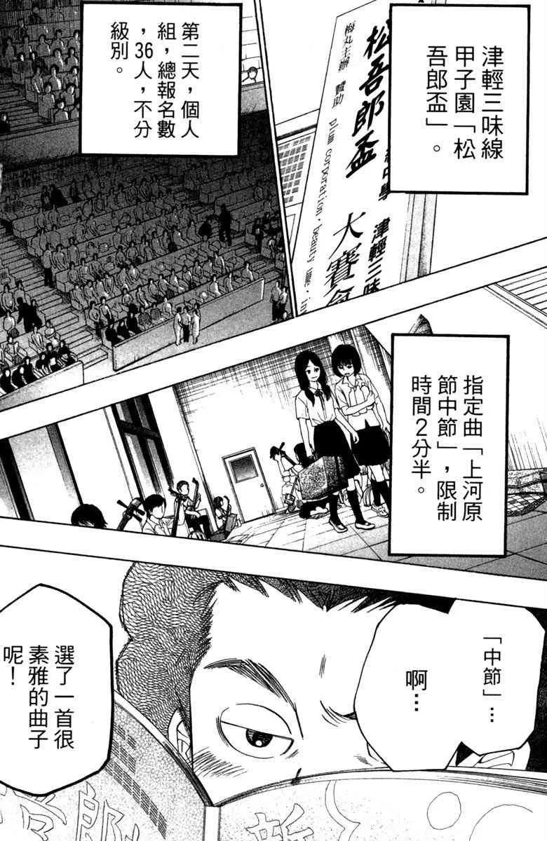第3卷 第112页