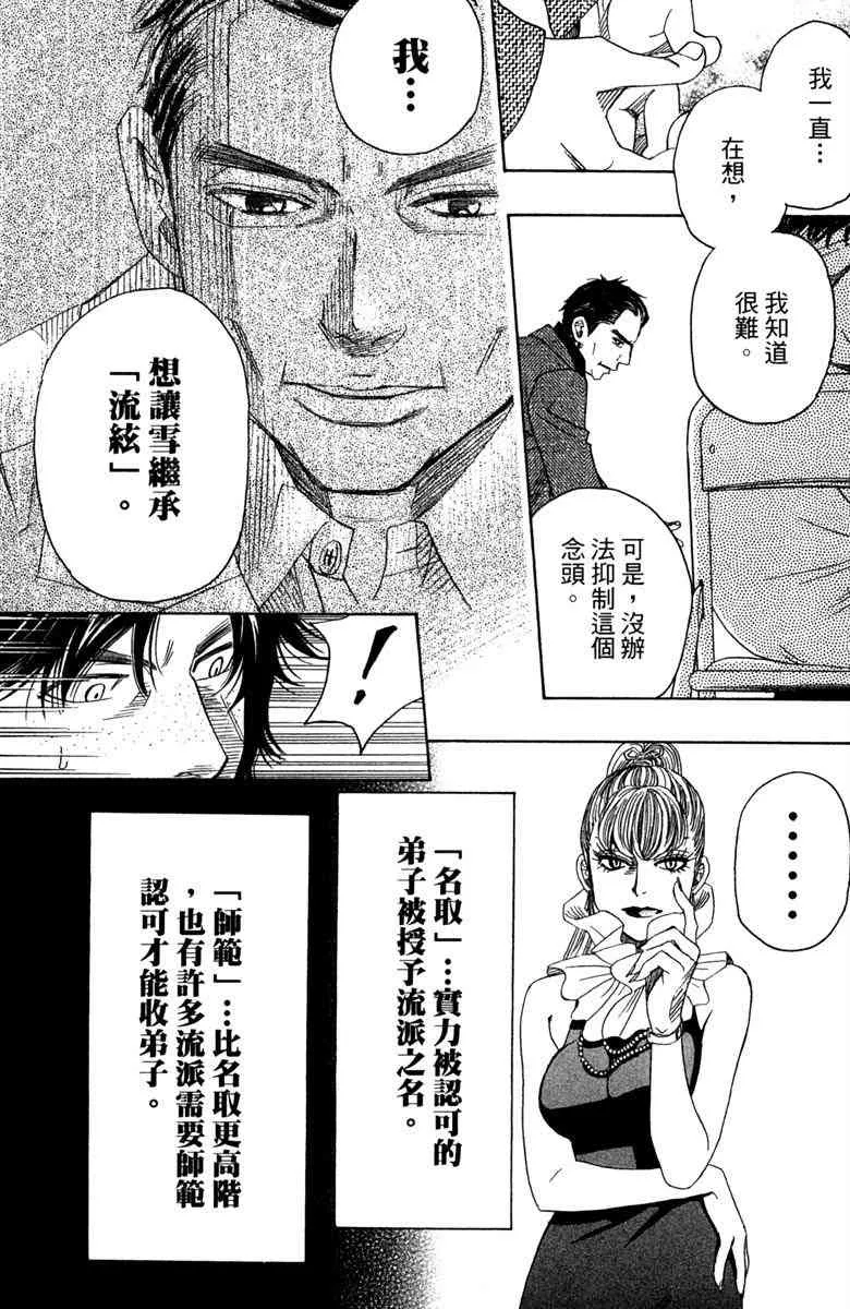 第3卷 第143页
