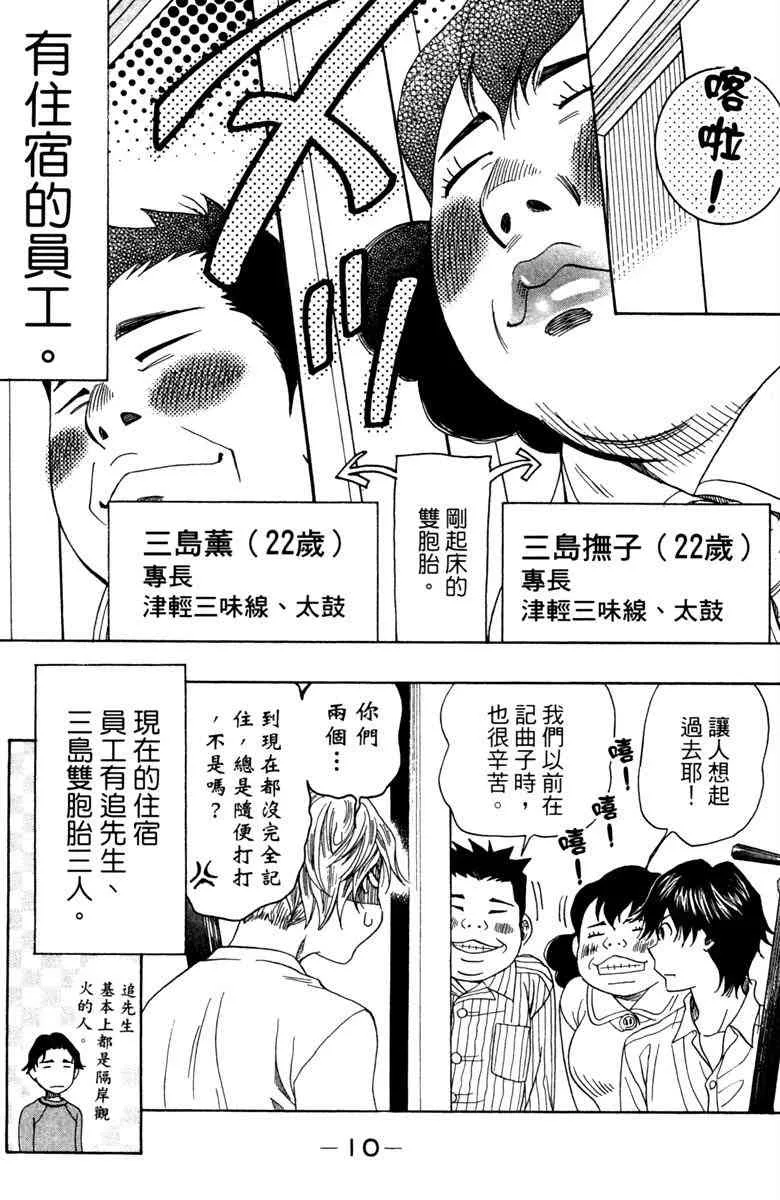 第5话 第12页