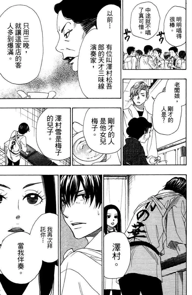 第5话 第195页