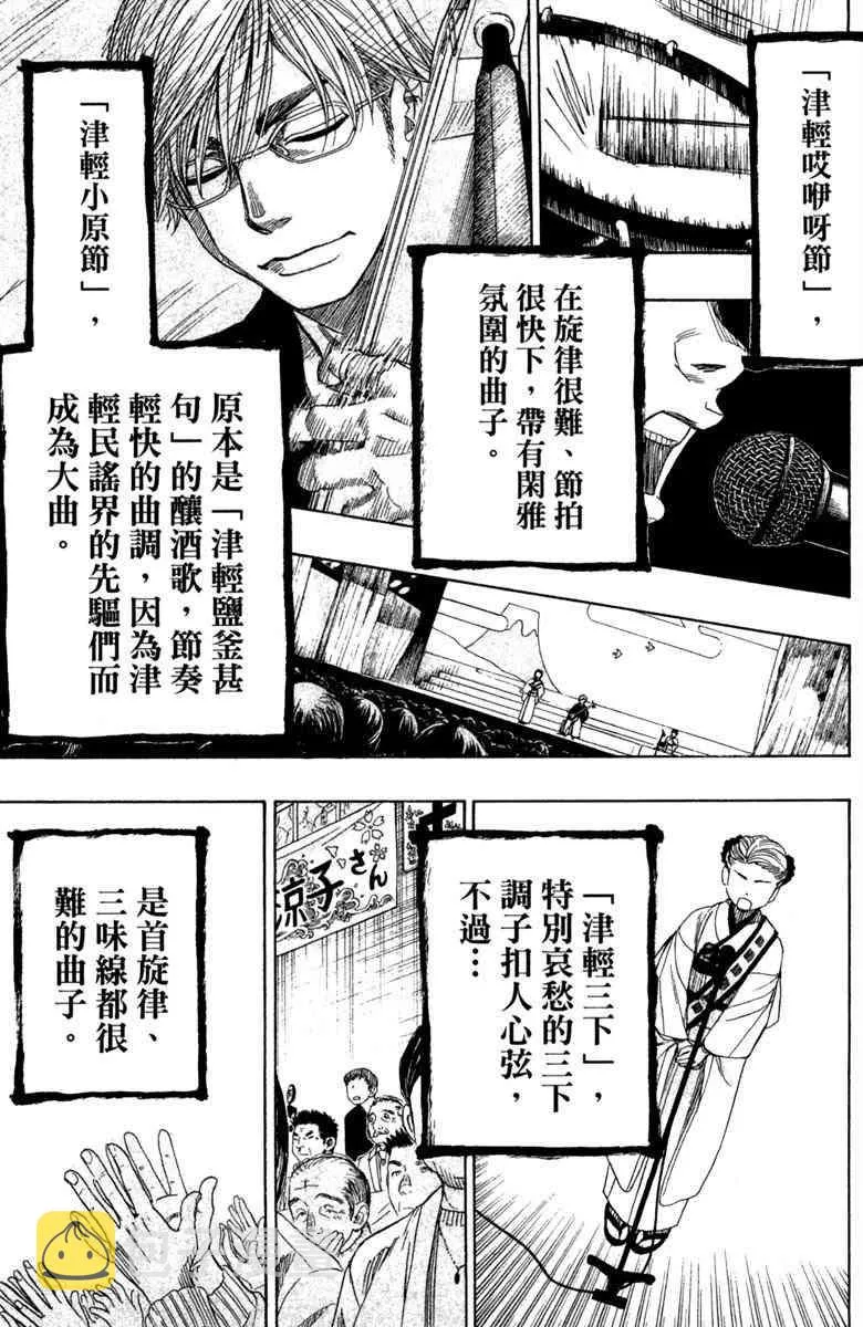 第6话 第75页
