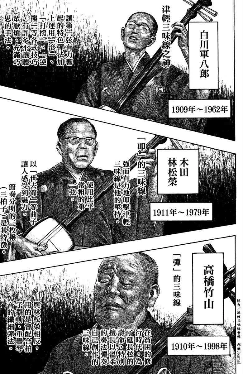 第6卷 第61页