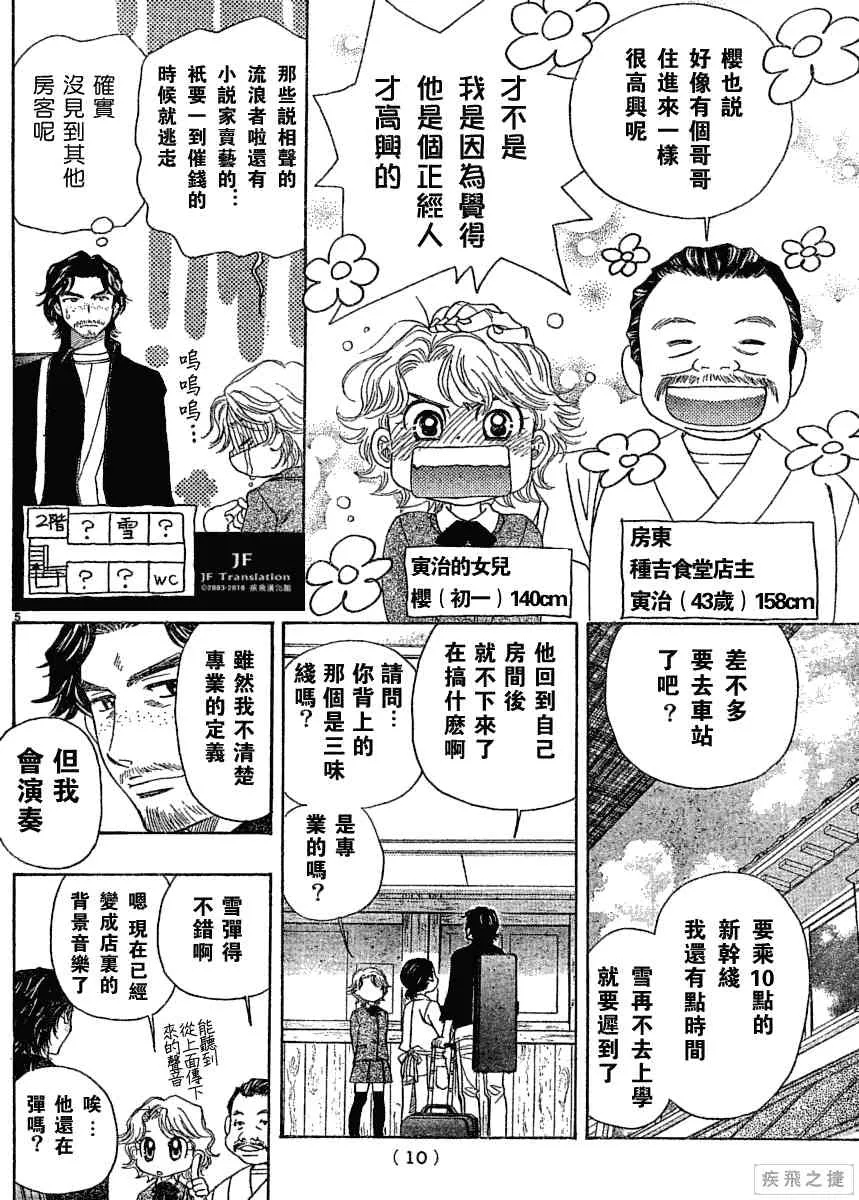 第8卷 第5页