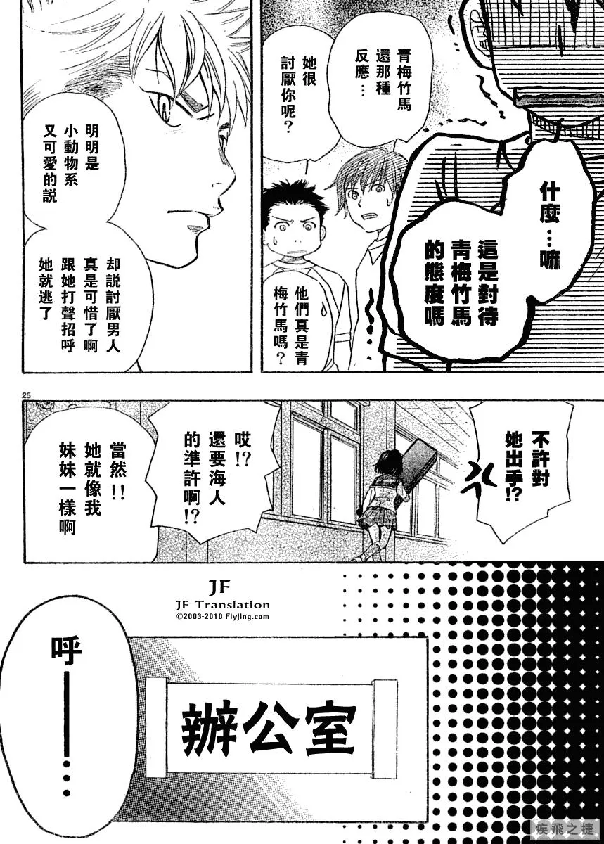 第8卷 第25页