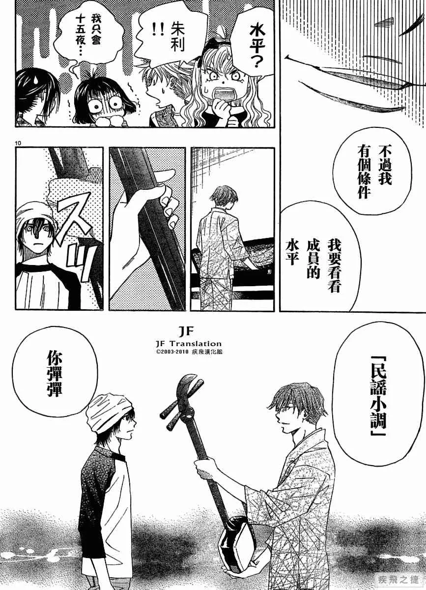 第9卷 第10页