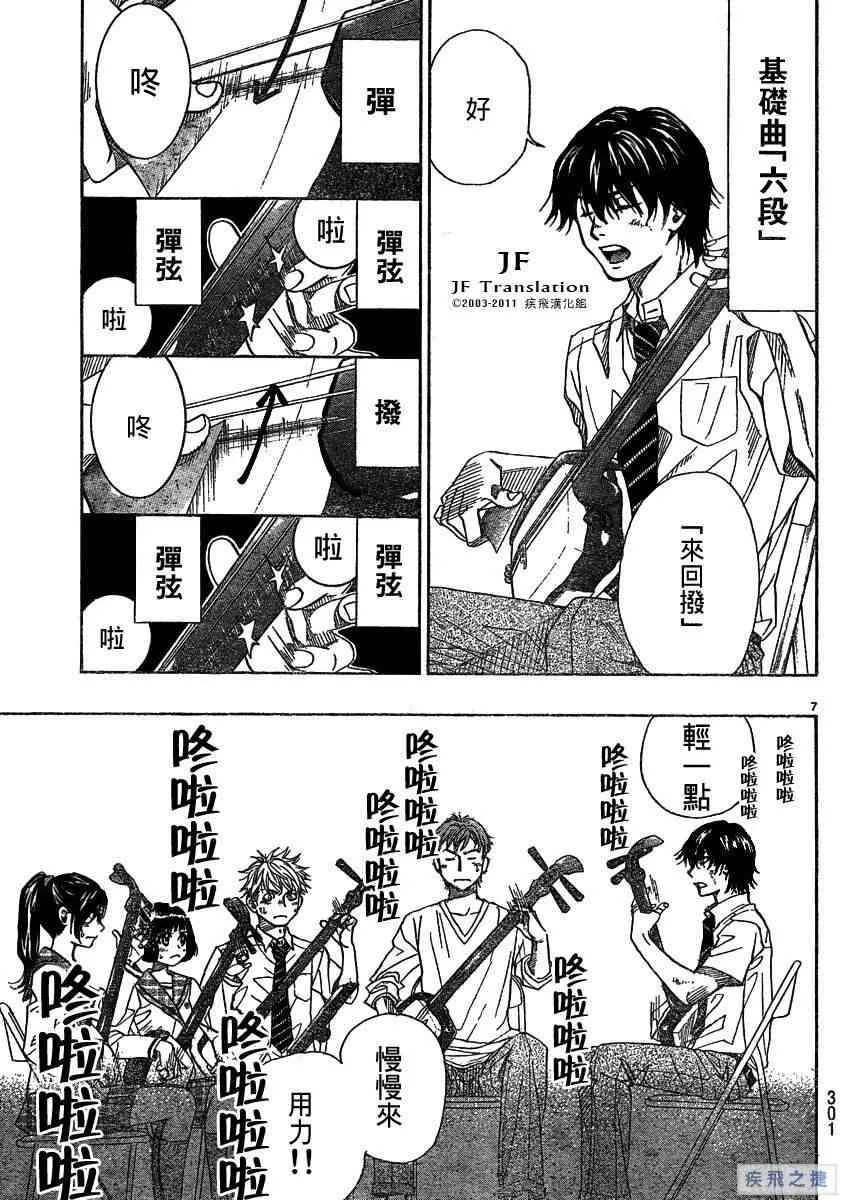 第12卷 第7页