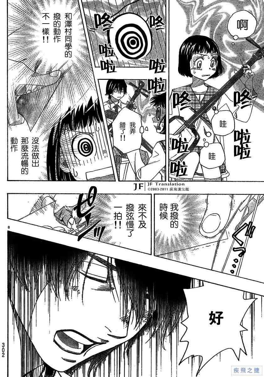 第12卷 第8页