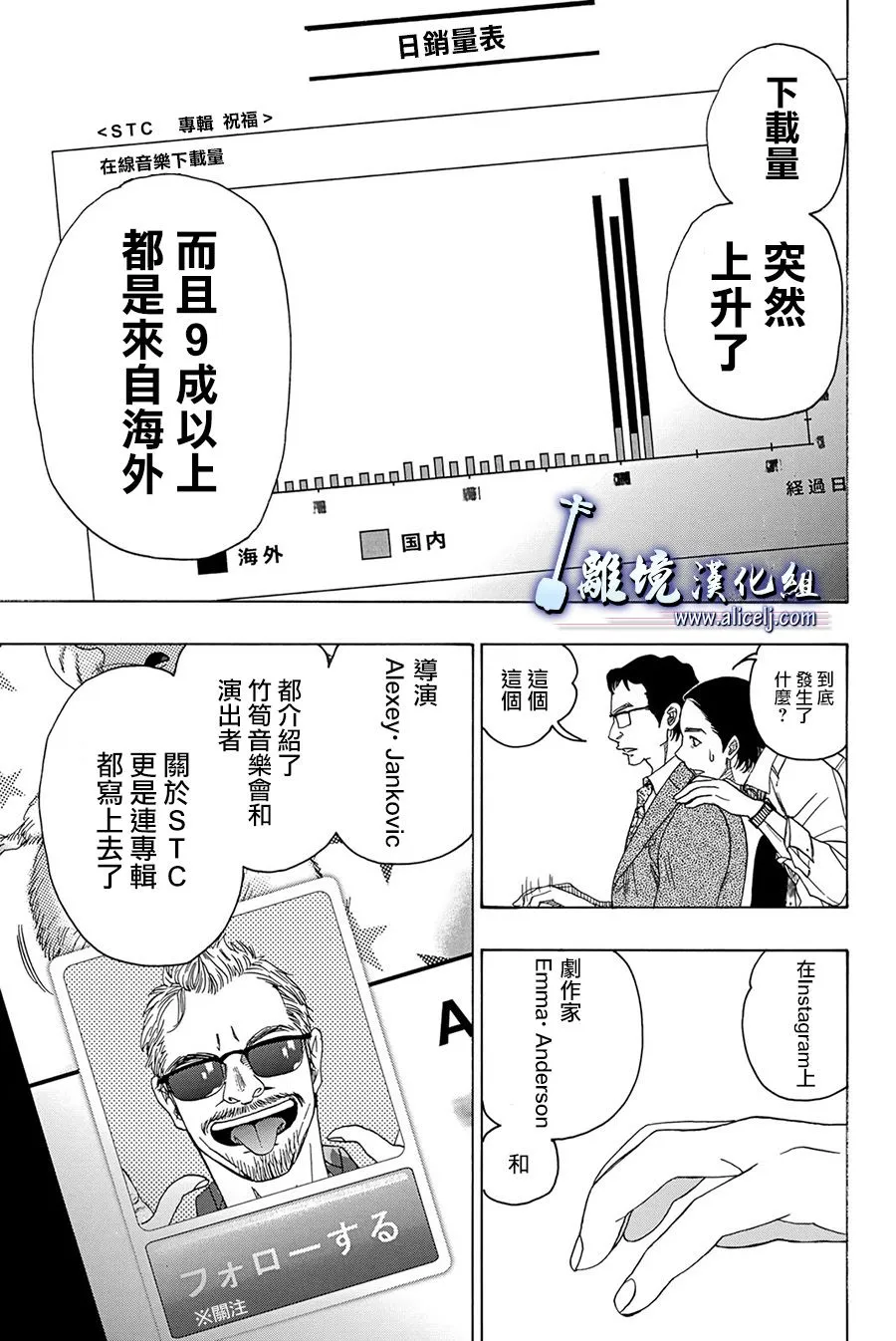 第83话 第31页