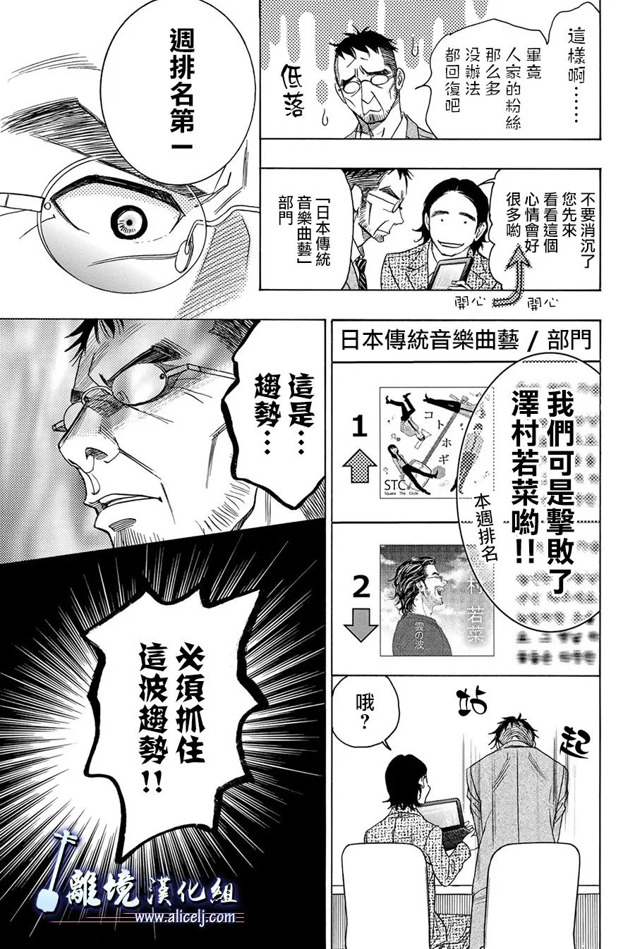 第84话 第19页