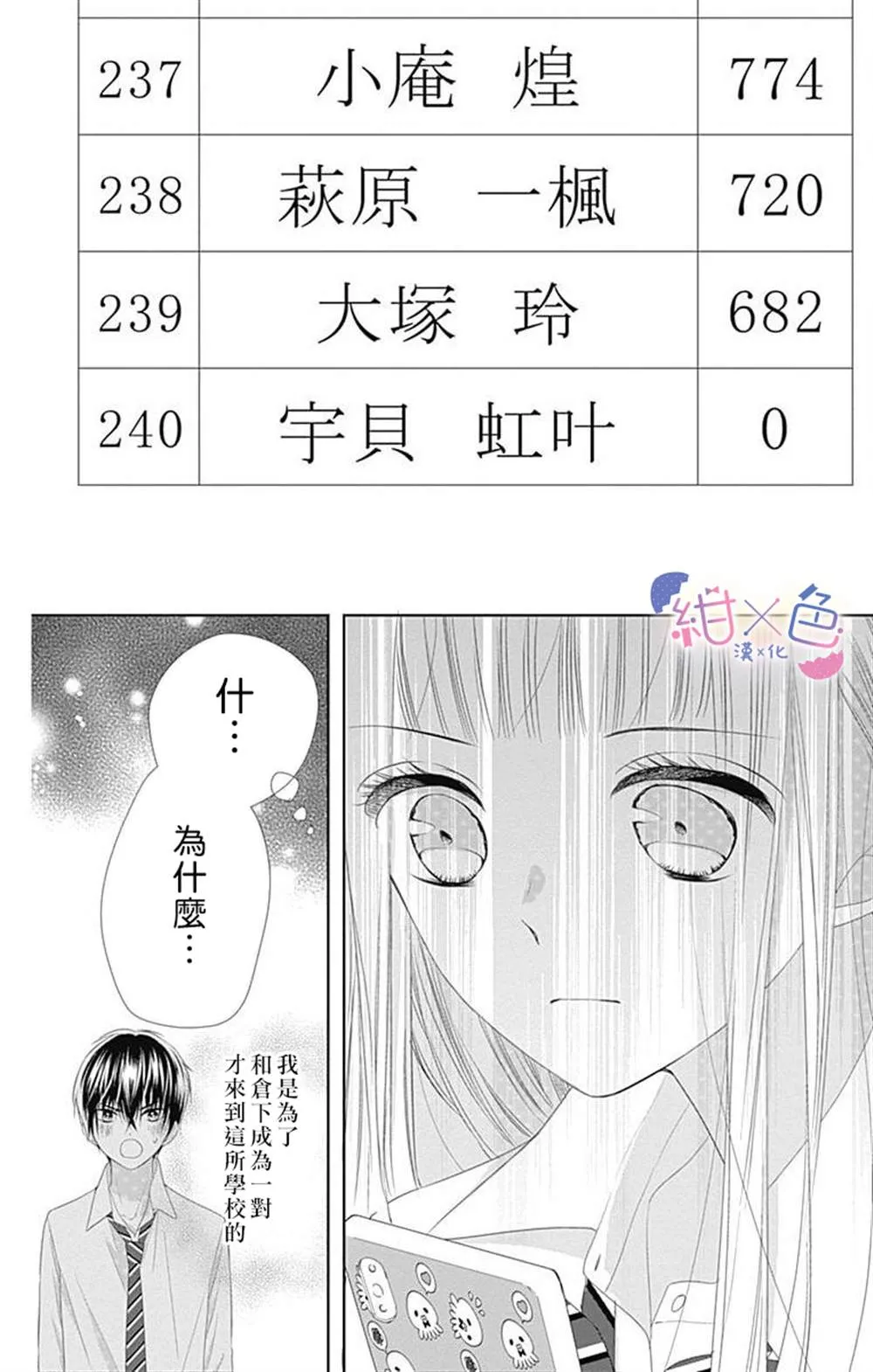 第8话 第21页