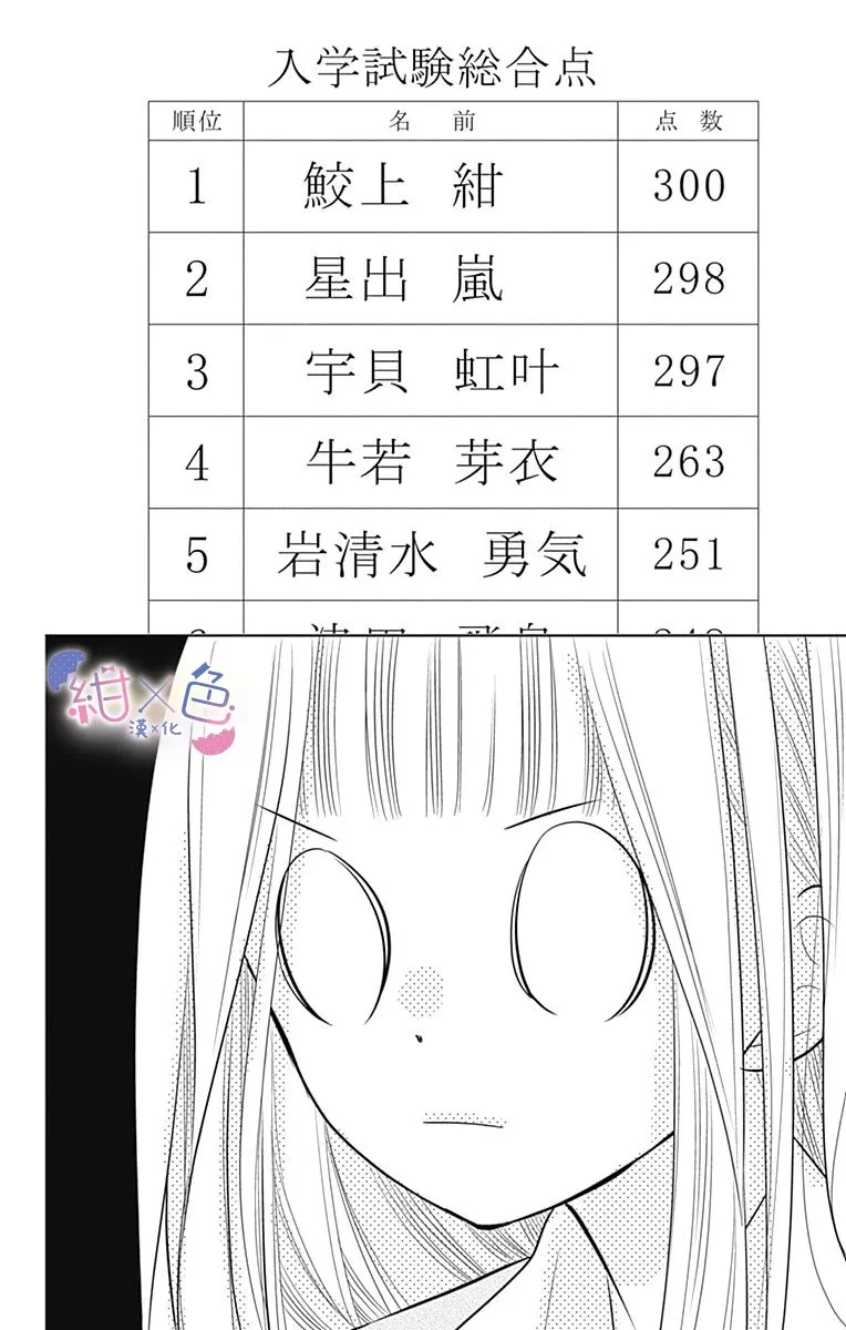 第4话 第10页