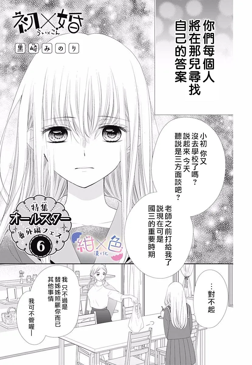番外1 第1页