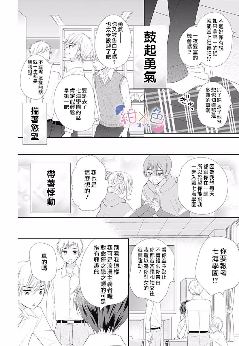 番外1 第6页
