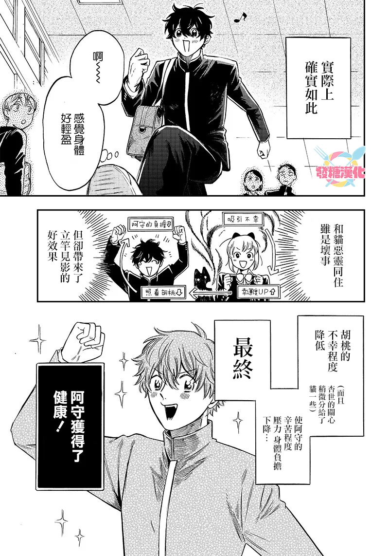 第08话 第7页