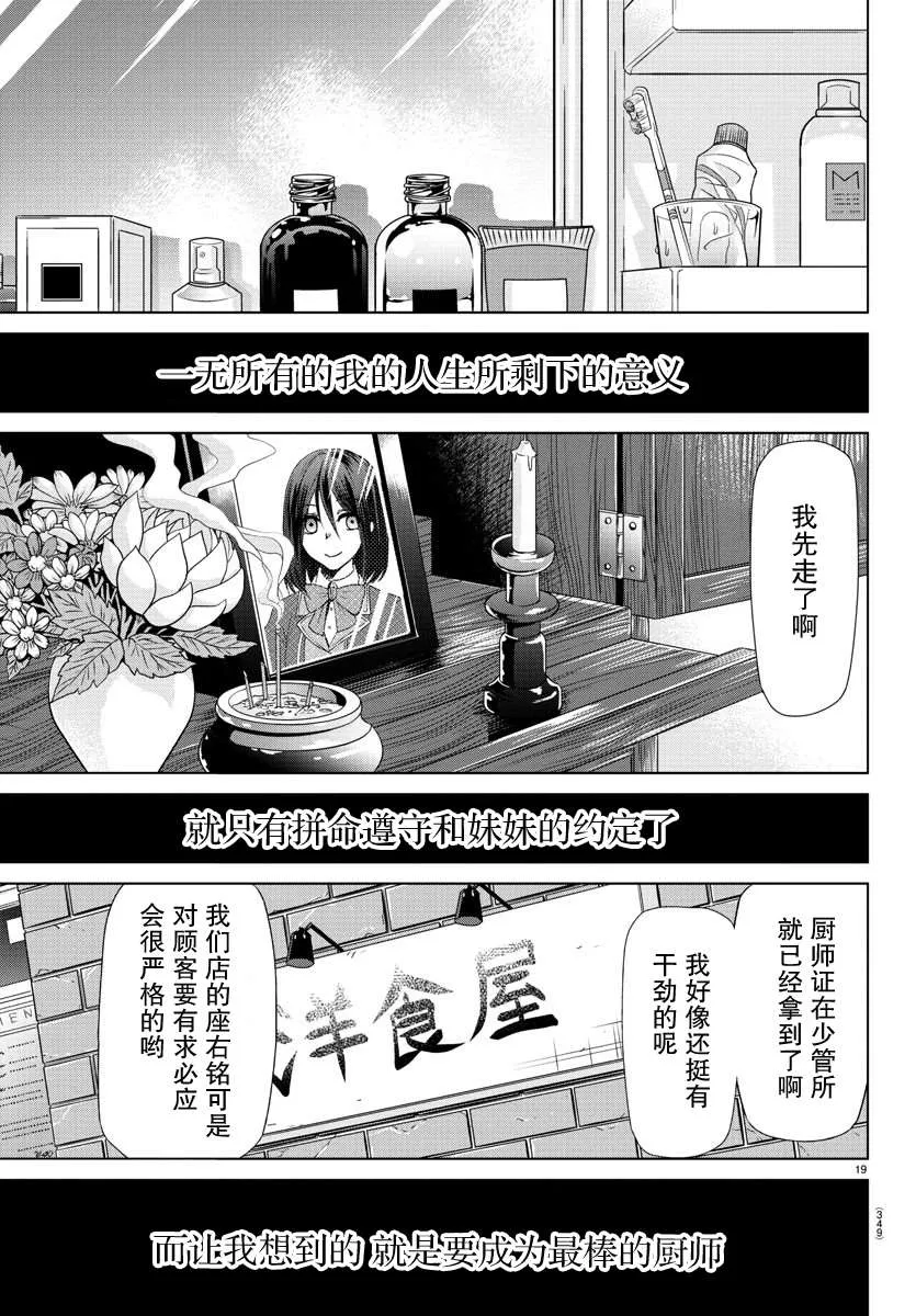 第36话 第19页