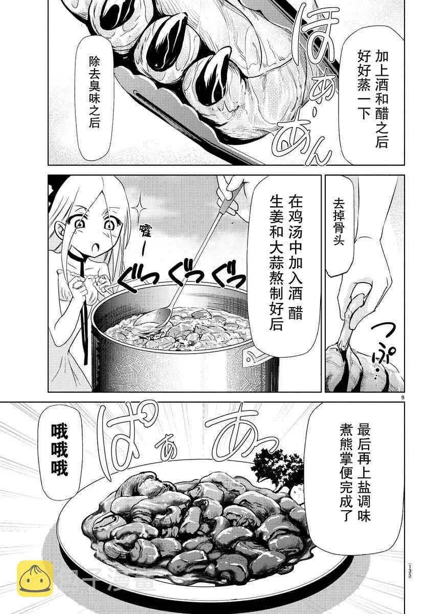 第2话 第10页