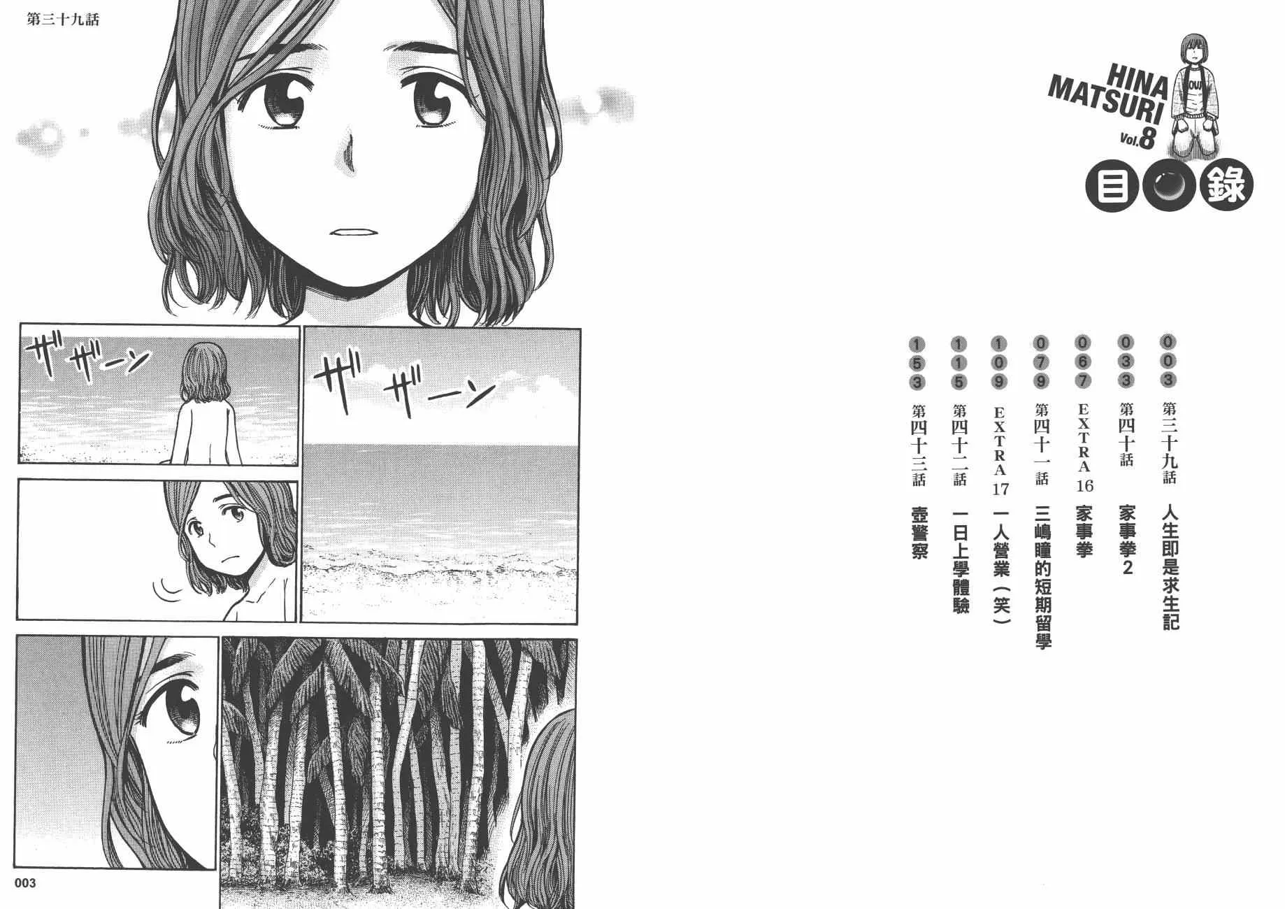 第8卷 第4页
