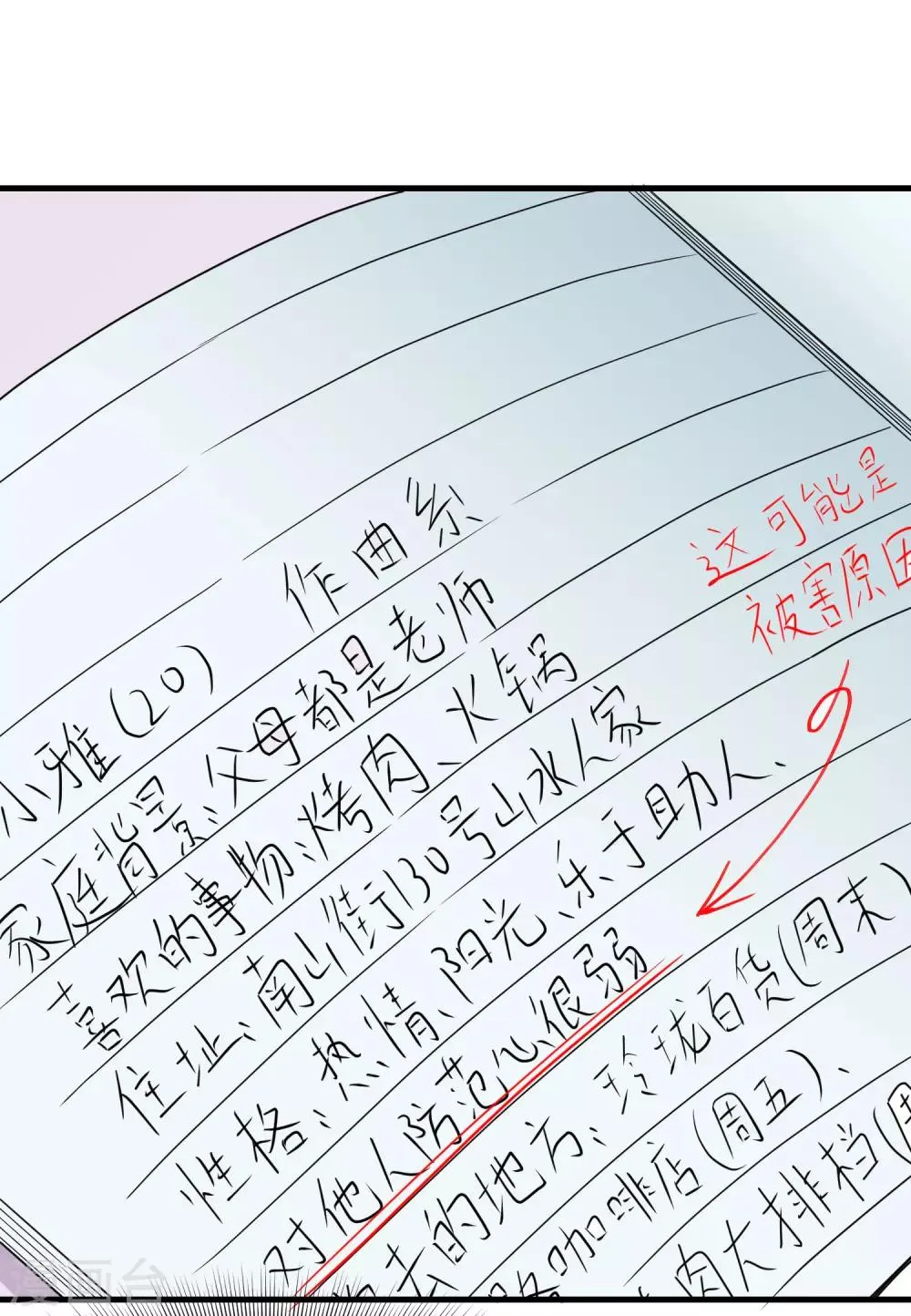 第38话 咖啡馆 第5页