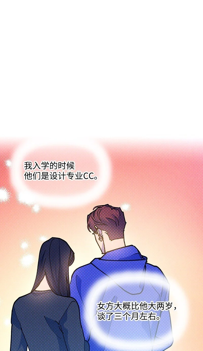 77 张载英情史 第10页