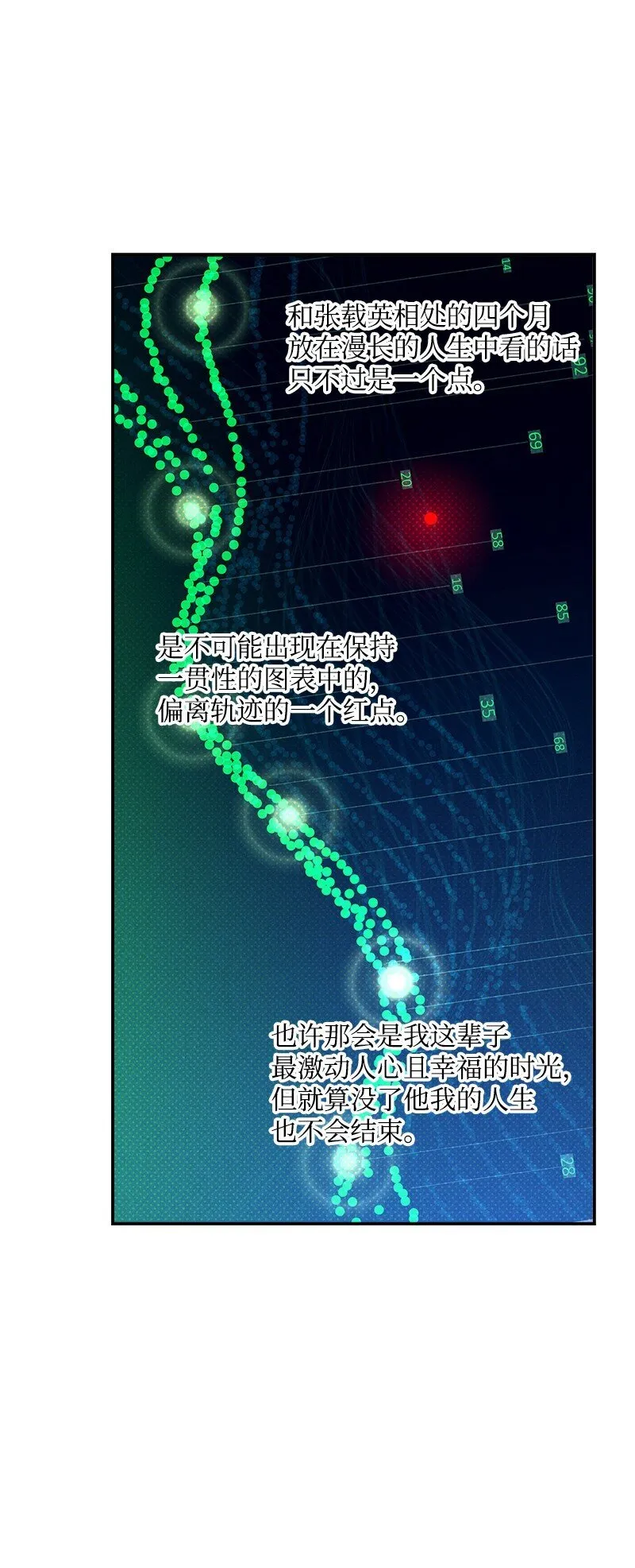 89 从失败中汲取教训 第68页
