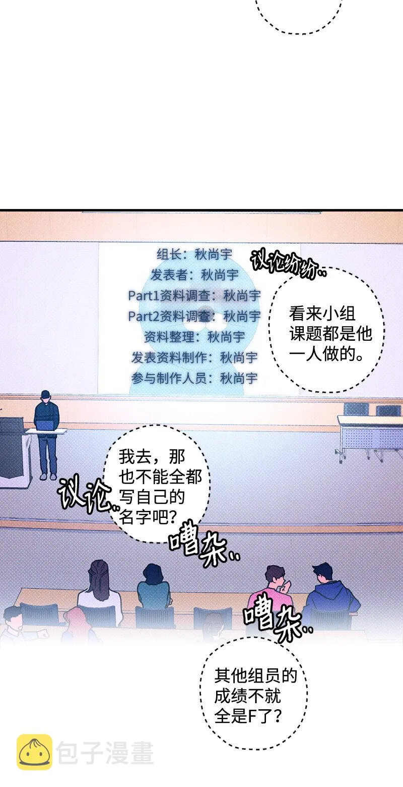 1 混乱校园生活的开端 第12页