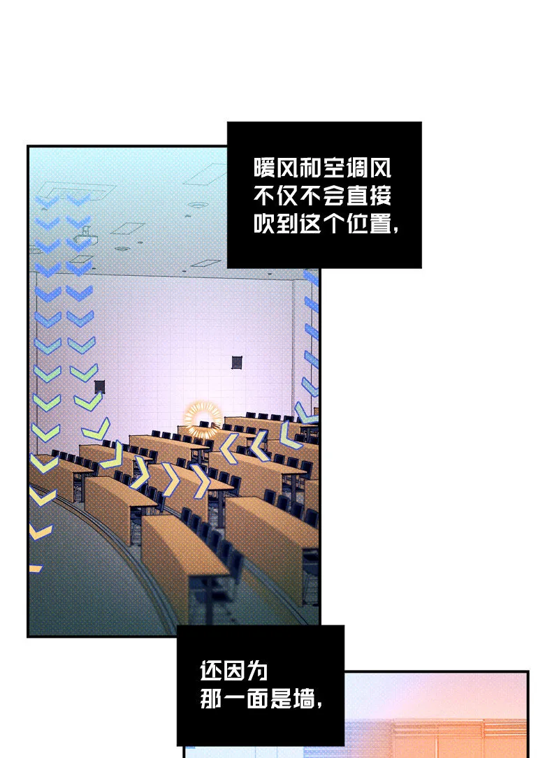 5 到底谁才是神经病？ 第45页