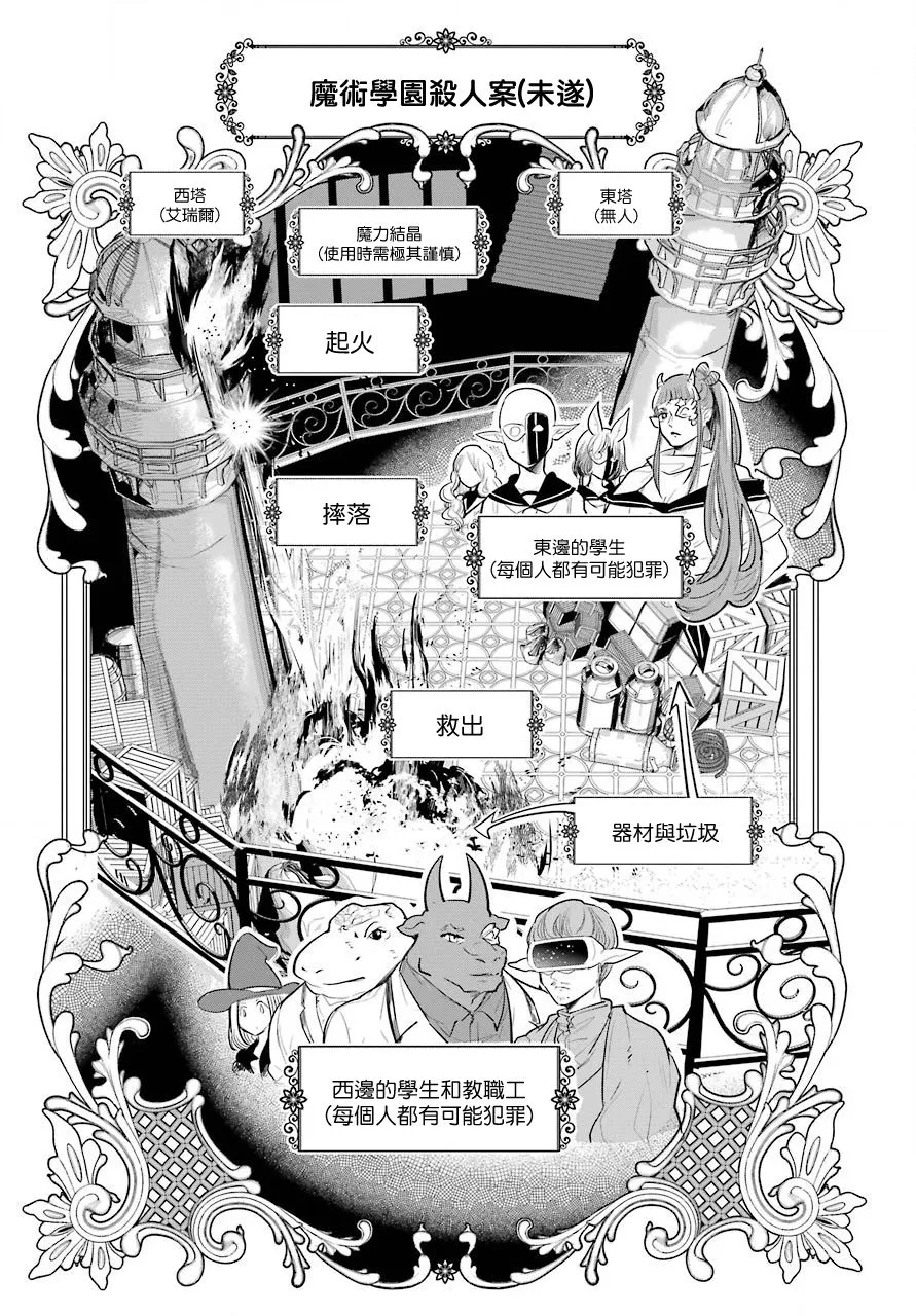 第20话 第16页