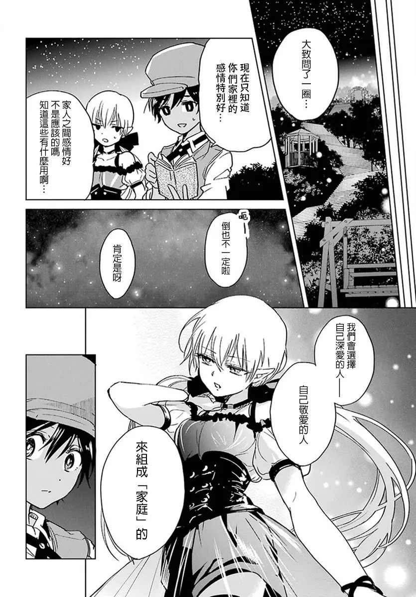 2话 第20页