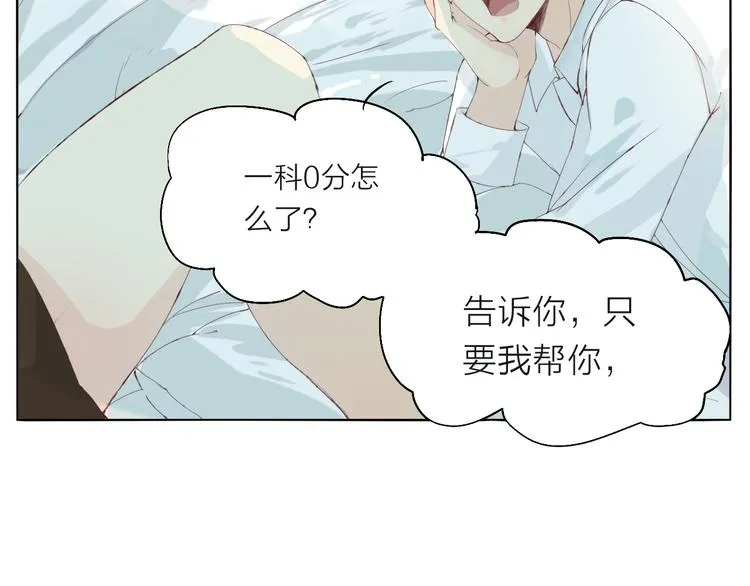 第2话 这个家伙是谁！？ 第88页