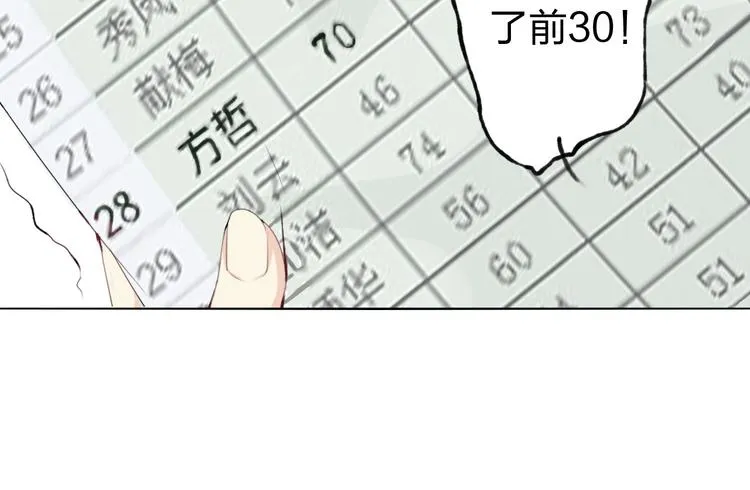 第6话 愿望 第68页