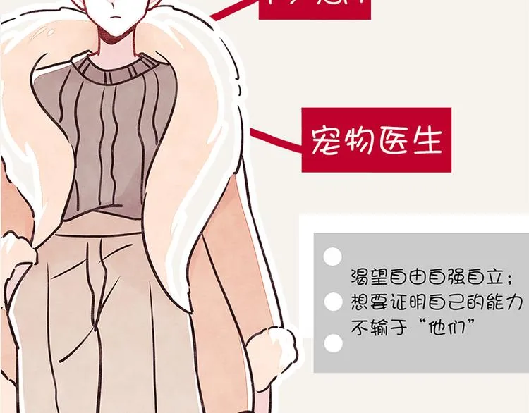 第0010话 救兵 第19页
