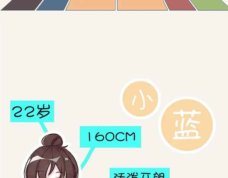 第0046话 佛系宅男 第28页
