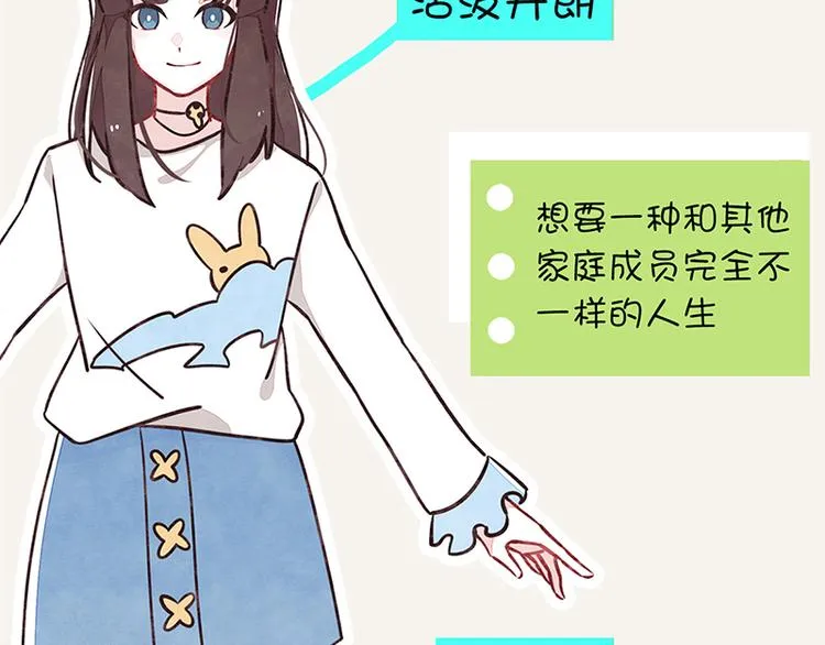 第0046话 佛系宅男 第29页